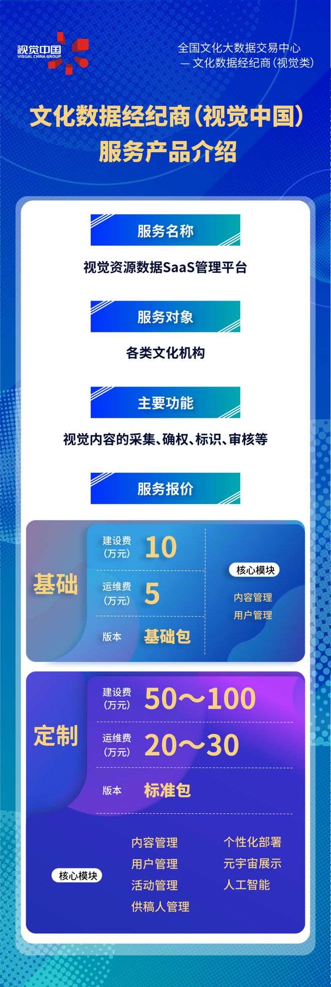 數(shù)據(jù)超市｜文化數(shù)據(jù)經(jīng)紀(jì)商視覺中國(guó)中介服務(wù)推介