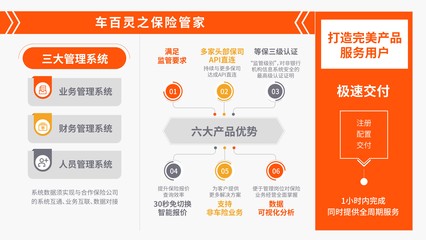 保險(xiǎn)中介信息化系統(tǒng)不合格將禁止與保險(xiǎn)公司合作，科技中介服務(wù)能力成關(guān)鍵