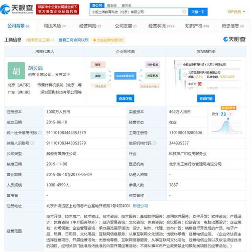 作業(yè)幫智能批改專利 科技中介服務(wù)賦能寫作教育的六個維度
